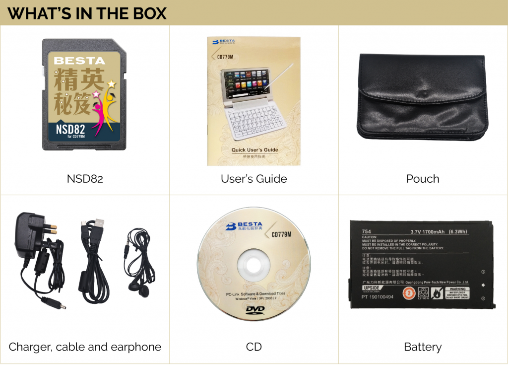 CD779M-Box