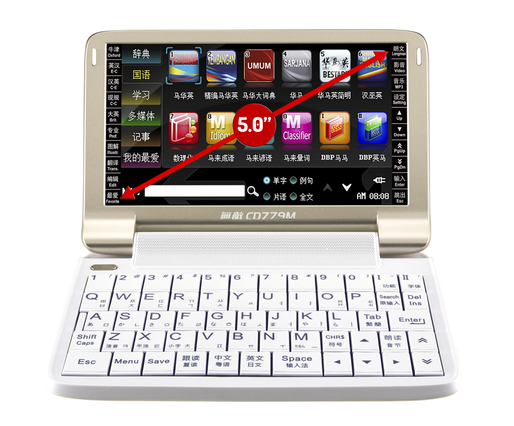 CD779M-ScreenSize